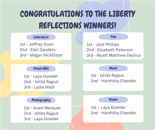  Reflections Contest Winners!