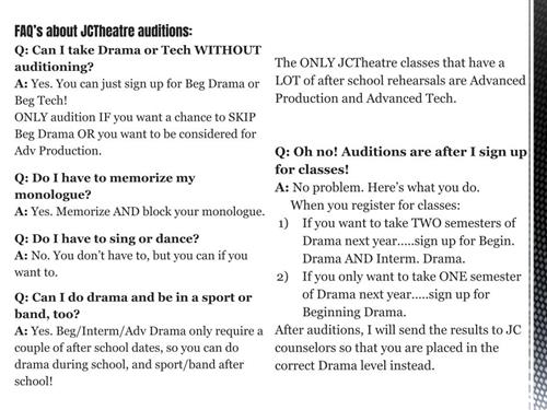 FAQs 