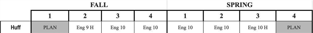 Schedule